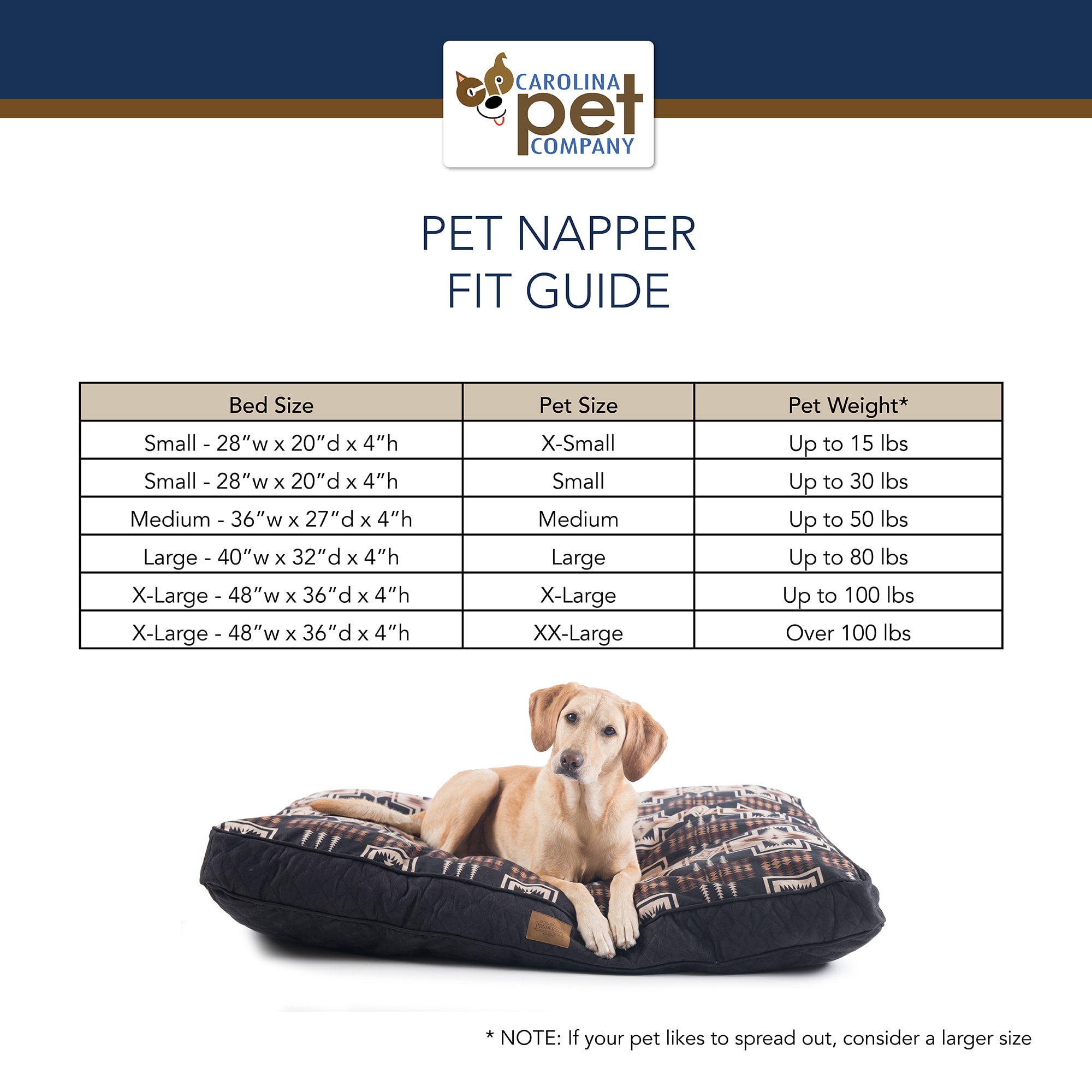 Pendleton National Park Dog Bed， 28