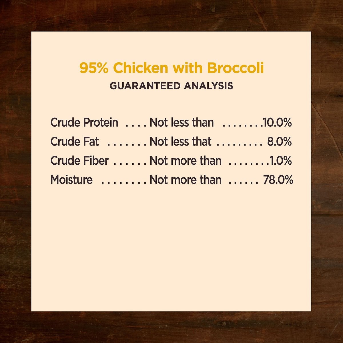 Wellness CORE 95% Grain-Free Chicken and Broccoli Canned Dog Food