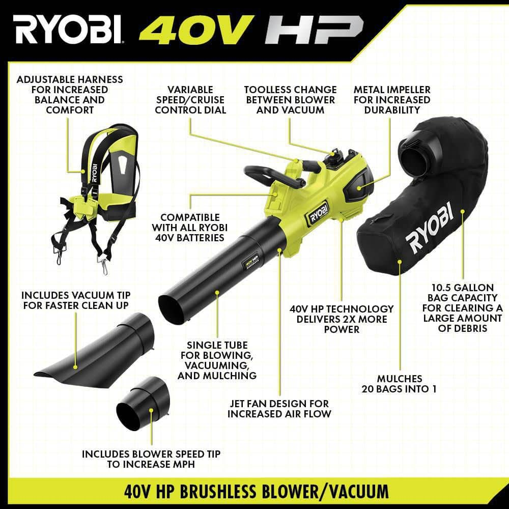 RYOBI 40V HP Brushless 100 MPH 600 CFM Cordless Leaf Blower/Mulcher/Vacuum with (2) 4.0 Ah Batteries and Charger RY404150