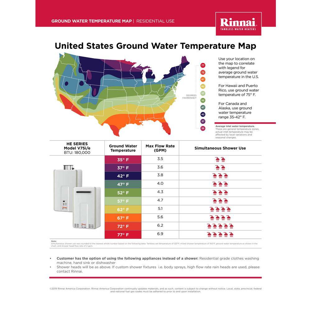 Rinnai High Efficiency 7.5 GPM Residential 180000 BTU Natural Gas Interior Tankless Water Heater V75iN