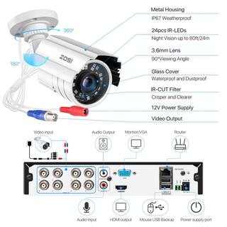 ZOSI 8 Channel 1080p Full HD 1TB Hard Drive Security Camera System with 4 Wired Bullet Cameras 8MN-211B4-10-US