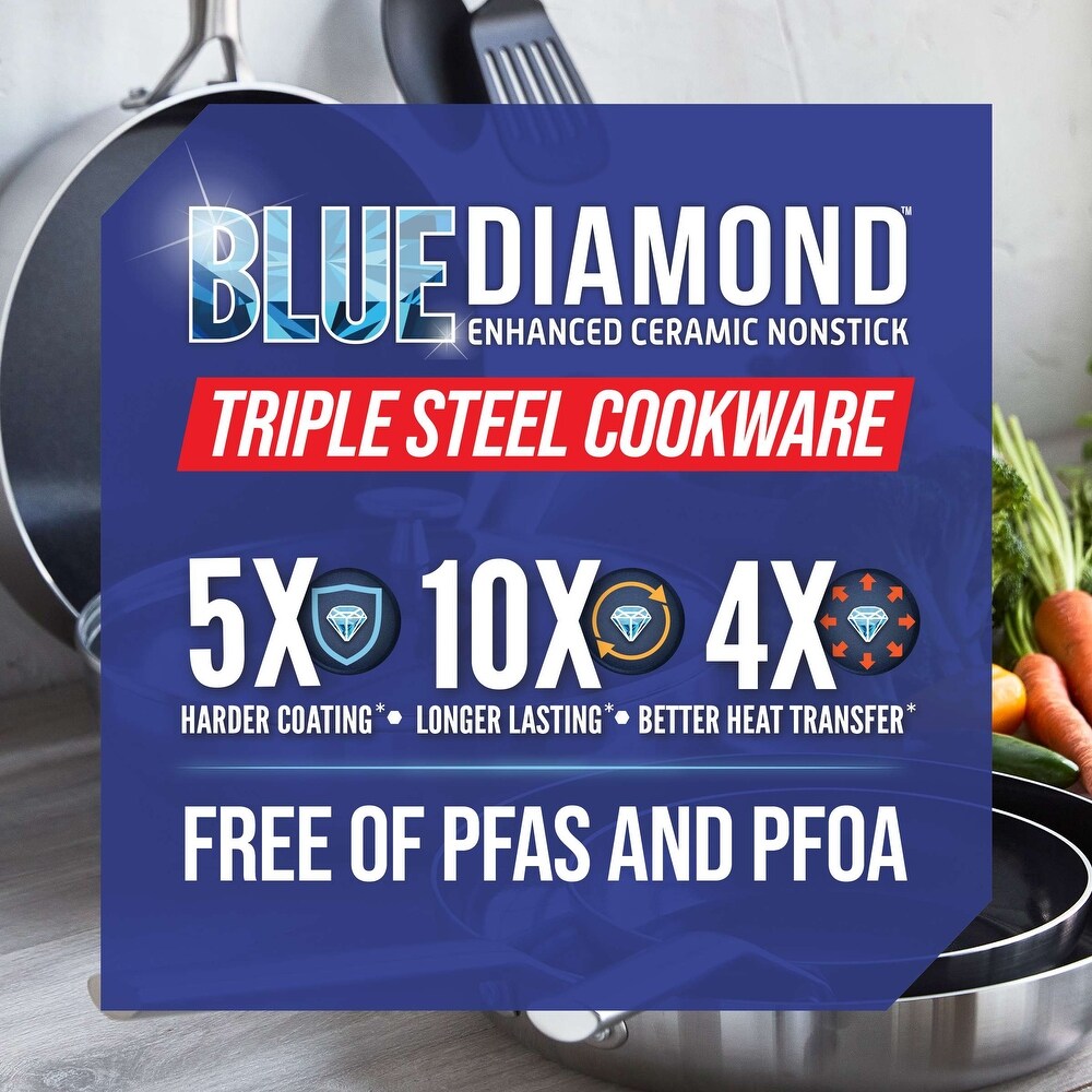 Blue Diamond Tri Ply Stainless Steel Healthy Ceramic Nonstick   2pc Fry Pan Set   9.5\