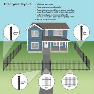 FORGERIGHT 84 in. x 5 ft. Osprey Black Aluminum Fence Corner Post with Flat Cap 881898