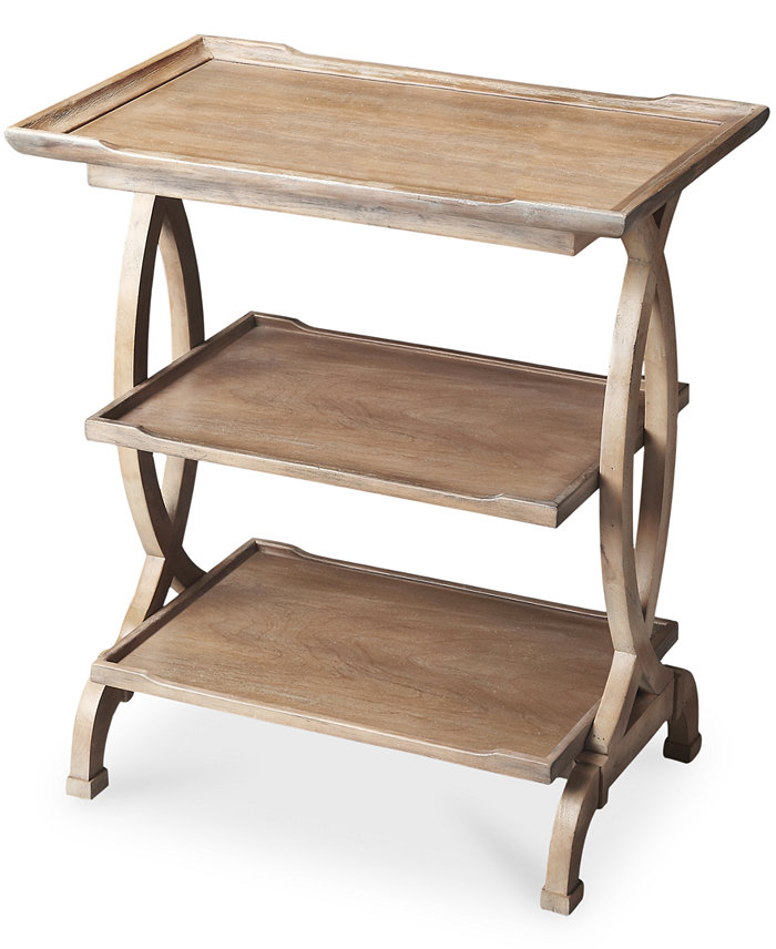 Butler Kimko Side Table