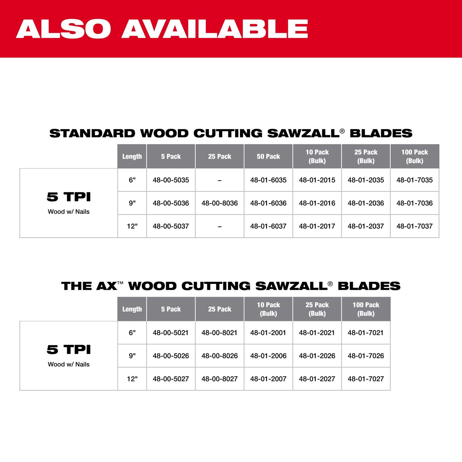 MW The Ax Sawzall 12 in. Bi-Metal Reciprocating Saw Blade 5 TPI 1 pk