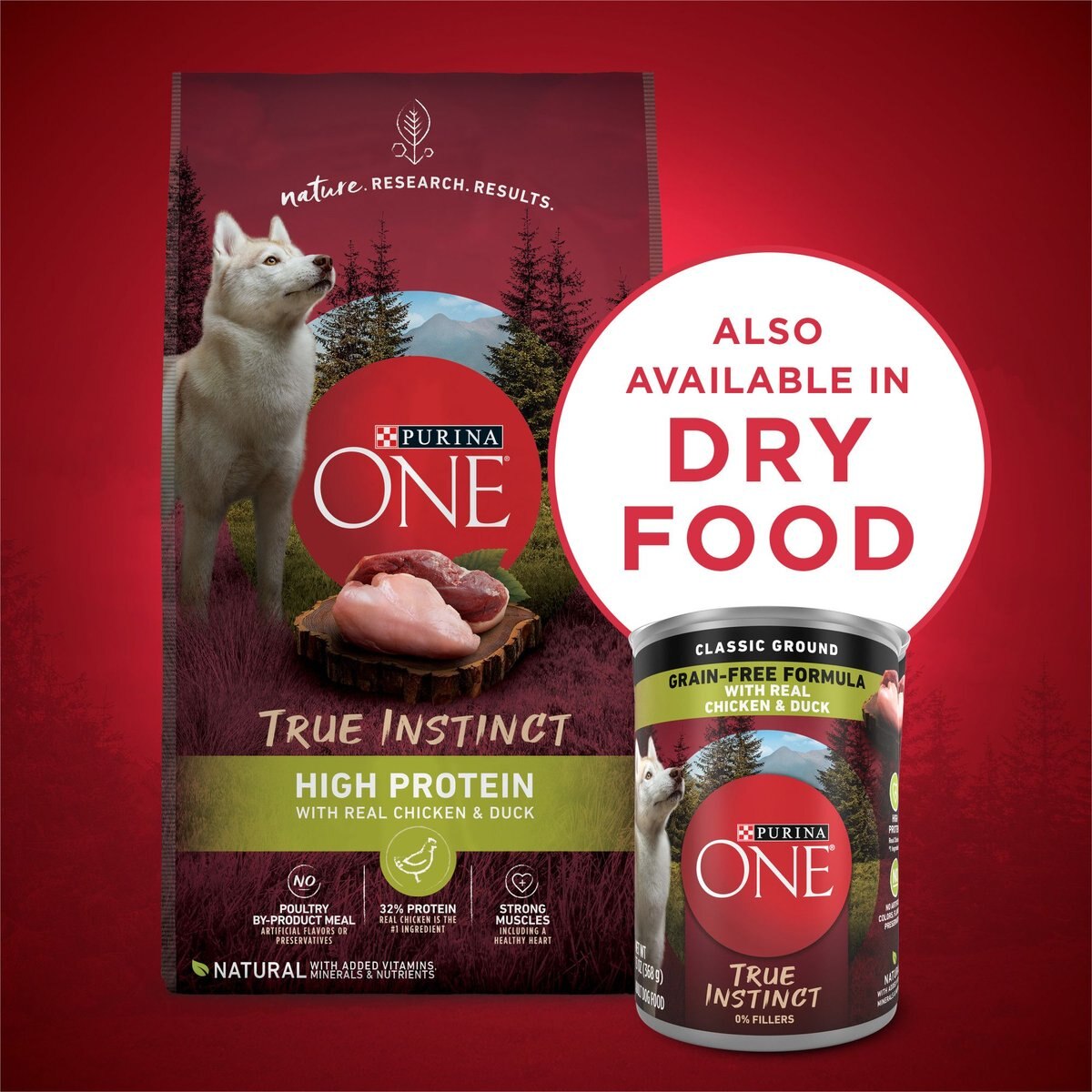 Purina ONE SmartBlend True Instinct Classic Ground with Real Chicken and Duck Canned Dog Food