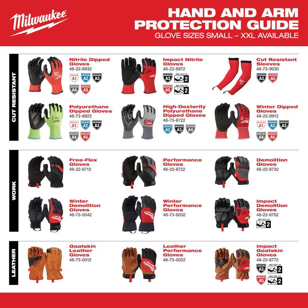 MW Large Red Nitrile Level 5 Cut Resistant Impact Dipped Work Gloves 48-22-8982