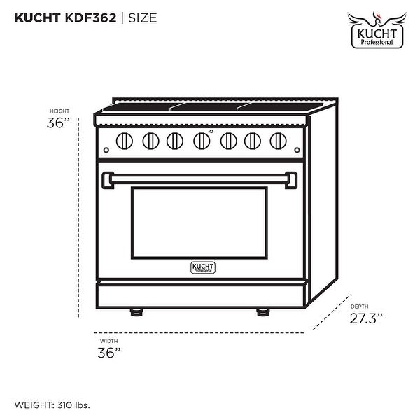 36 in. 5.2 cu. ft. Dual Fuel Range for Propane Gas with Sealed Burners and Convection Oven in Stainless Steel