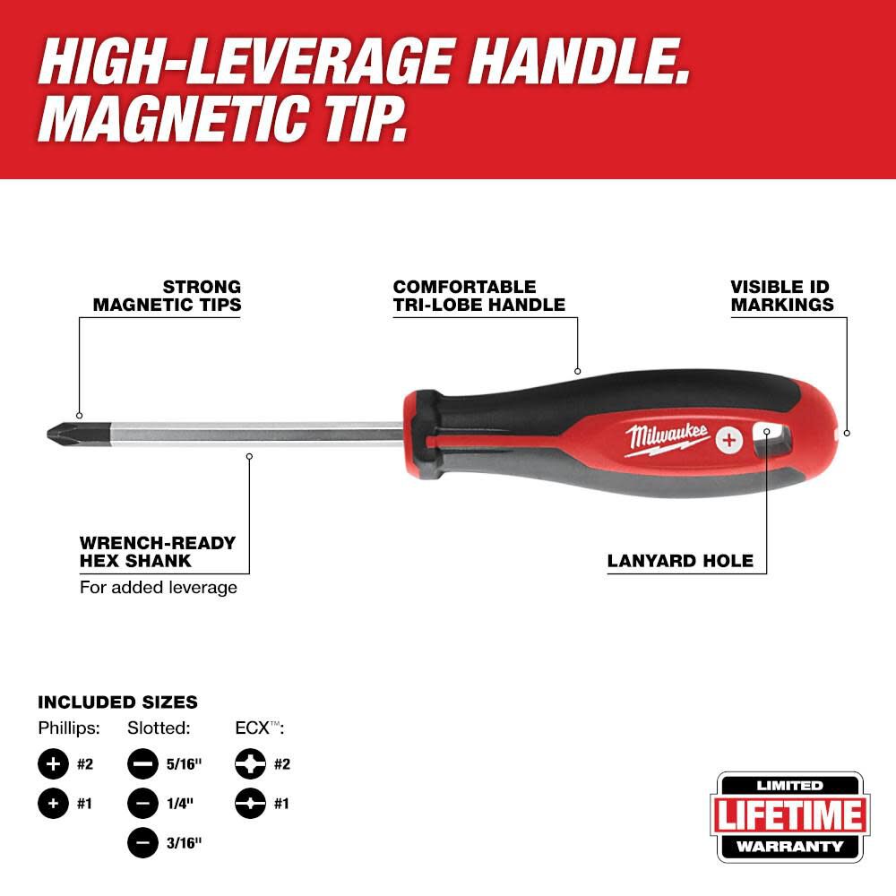 Milwaukee 8pc Kit with ECX 48-22-2708 from Milwaukee