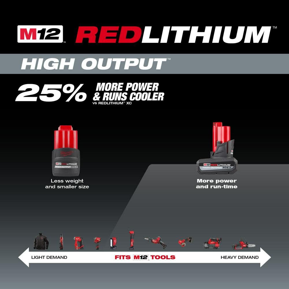 Milwaukee M12 REDLITHIUM HIGH OUTPUT XC5.0 Battery Pack 48-11-2450 from Milwaukee