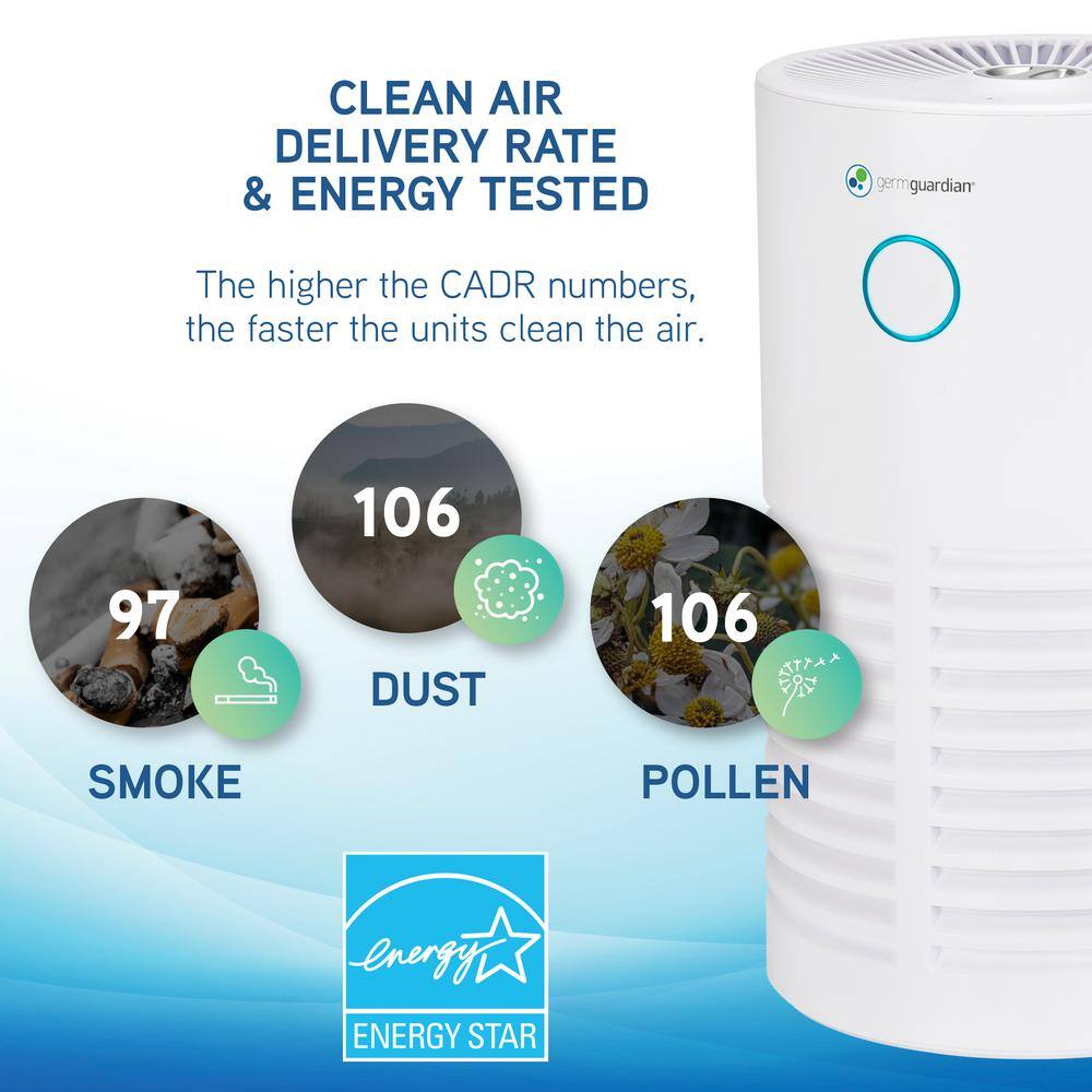 GermGuardian 360 4-in-1 Air Purifier with HEPA Filter UV Sanitizer for Medium Rooms up to 150 Sq. Ft. White AC4711W