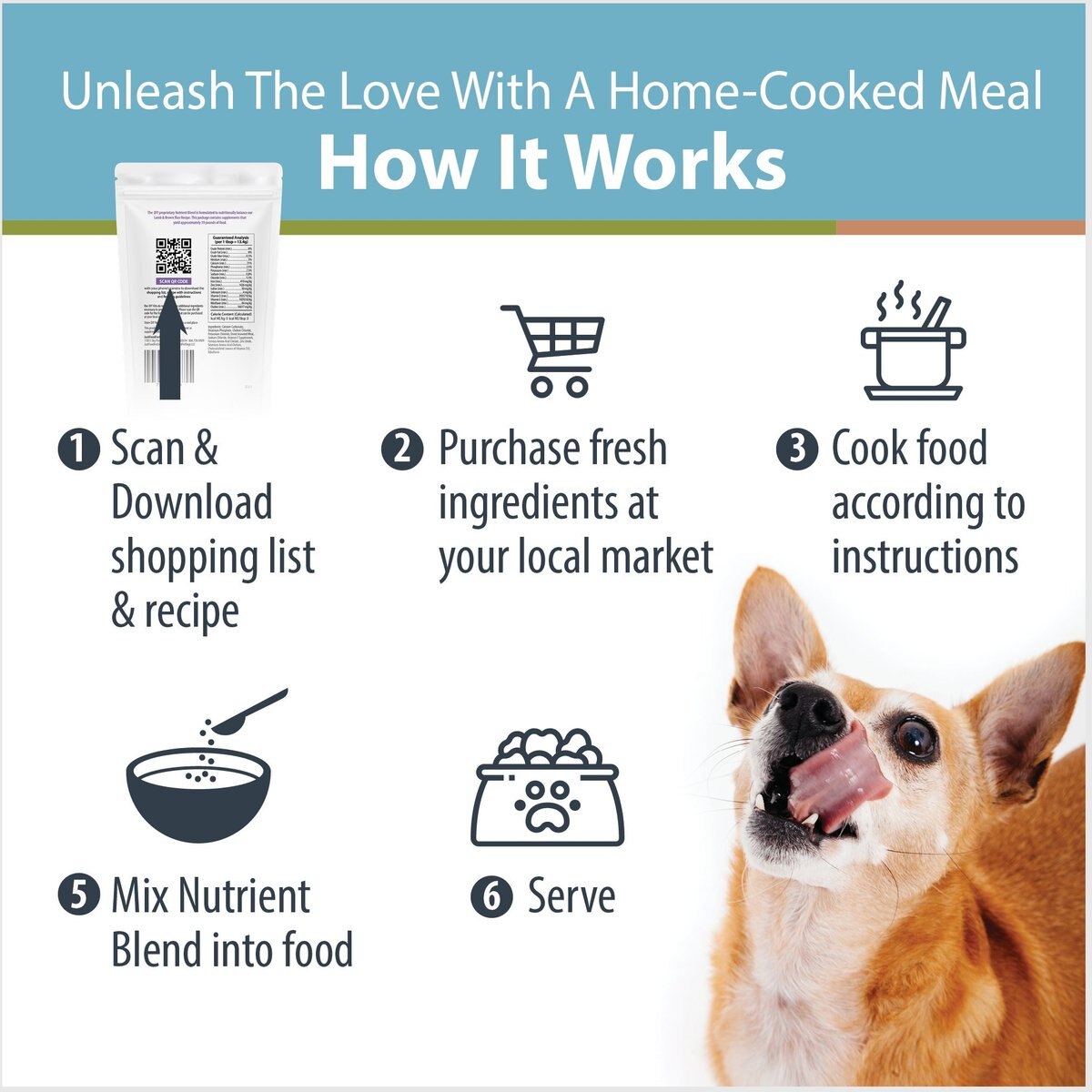 JustFoodForDogs DoItYourself Lamb and Brown Rice Recipe Fresh Dog Food Recipe and Nutrient Blend