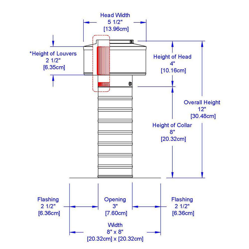 Active Ventilation 3 in. Dia Keepa Vent an Aluminum Roof Vent for Flat Roofs KV-3