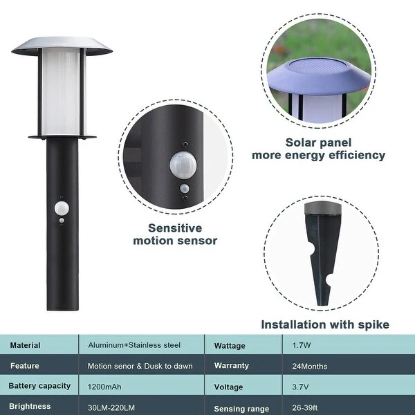 Inowel Solar Outdoor Light Pathway Dusk to Dawn Garden Lighting 2058