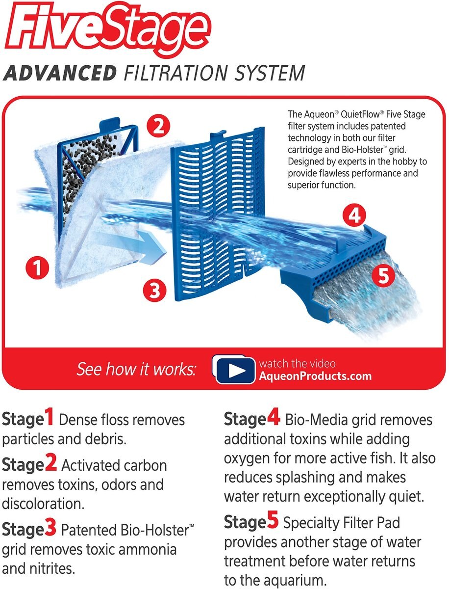 Aqueon QuietFlow Medium Replacement Filter Cartridges