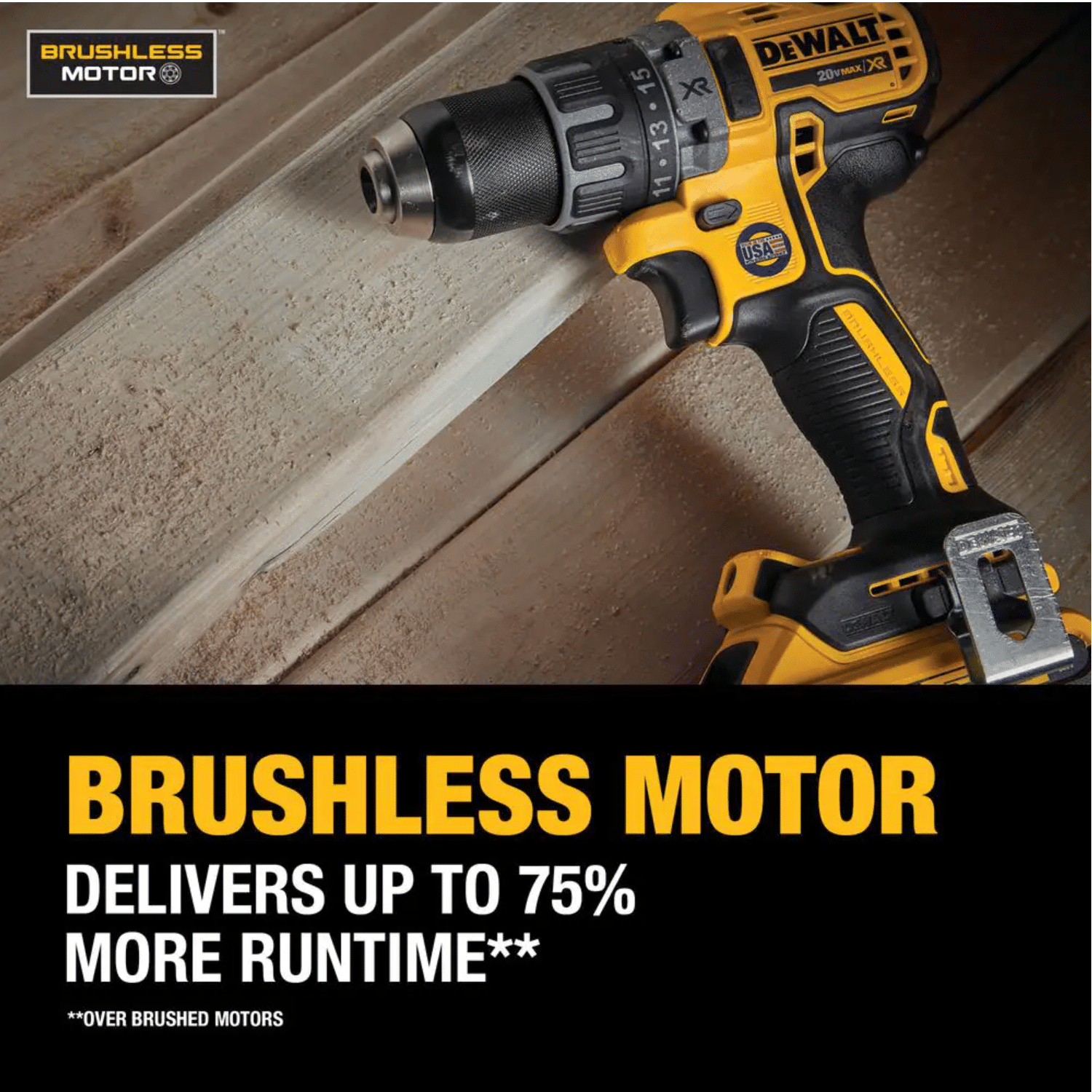 Dewalt 20V Max XR Cordless Drill Combo Kit， Brushless， 2-Tool