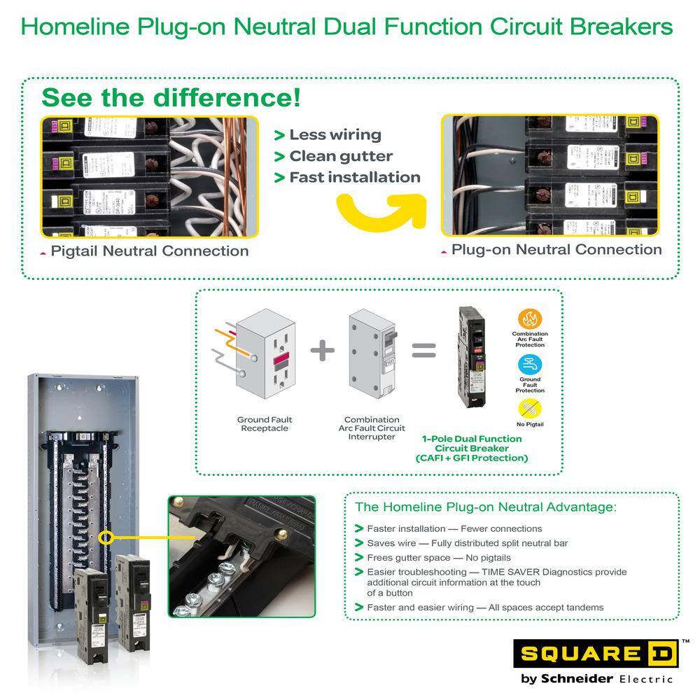 Square D Homeline 15 Amp Single-Pole Plug-On Neutral Dual Function (CAFCI and GFCI) Circuit Breaker HOM115PDFC