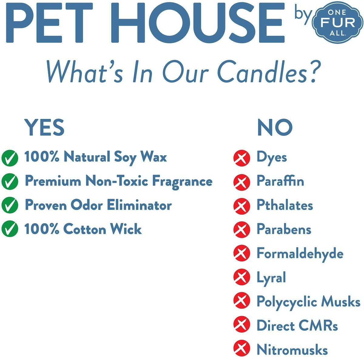 Pet House Bamboo Watermint Natural Soy Candle