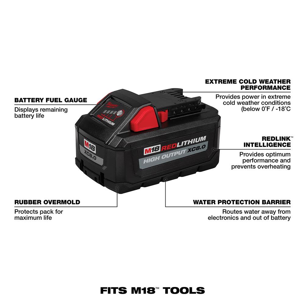 M18™ REDLITHIUM™ HIGH OUTPUT™ XC8.0 Starter Kit ;