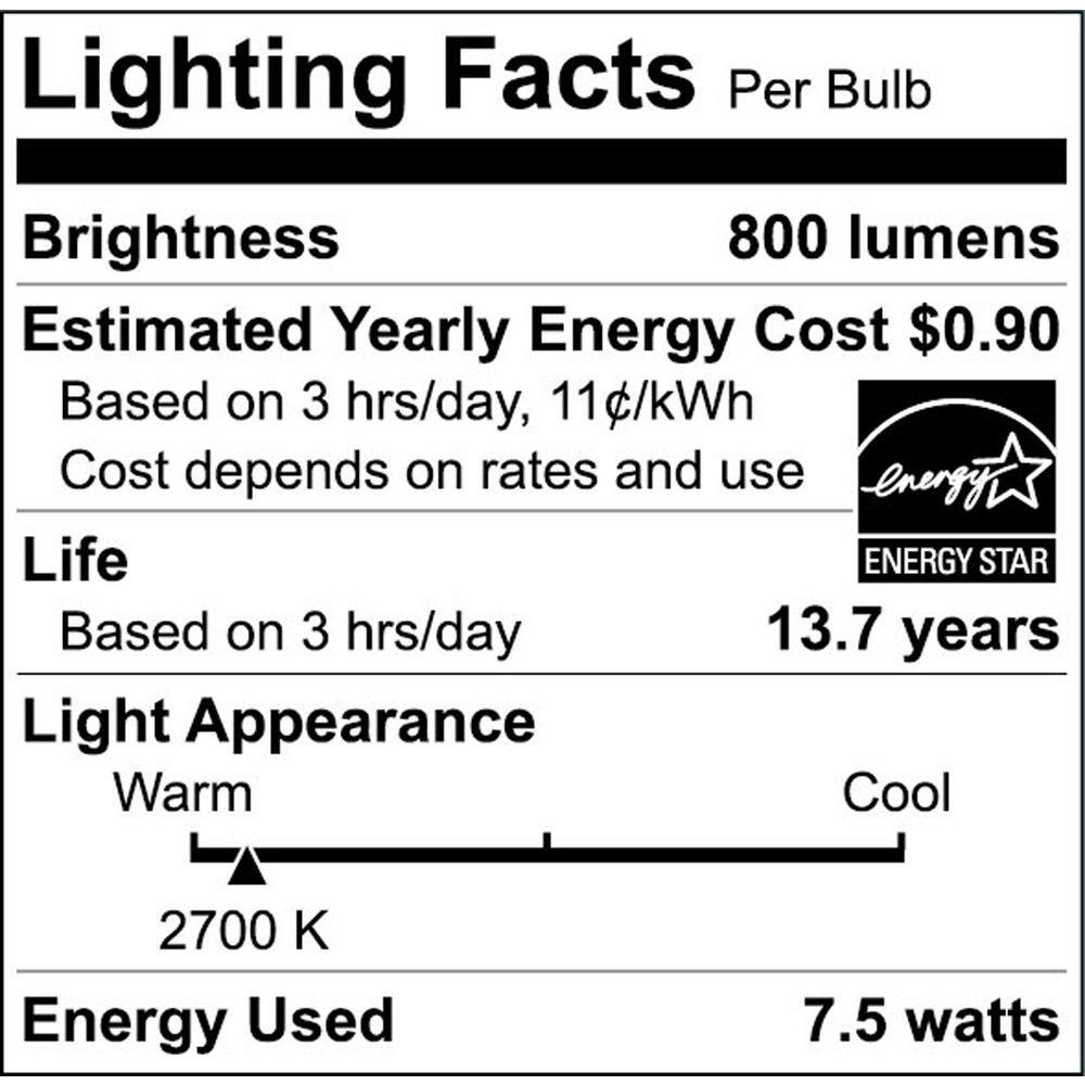 EcoSmart 60-Watt Equivalent A19 Dimmable Clear Glass Filament LED Light Bulb Soft White (4-Pack) 11CFA1960WESD01