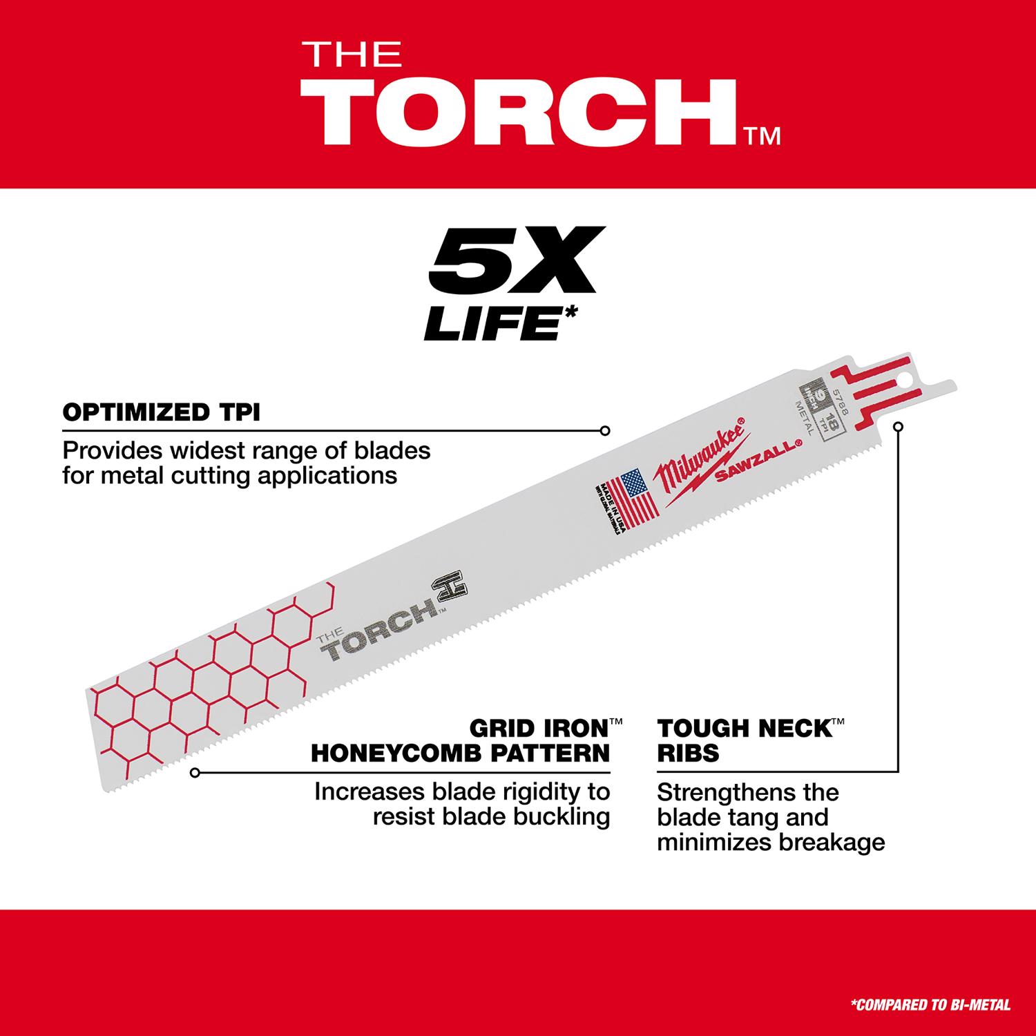 MW SAWZALL 6 and 9 in. Bi-Metal Demolition Reciprocating Saw Blade Set Multi TPI 12 pk