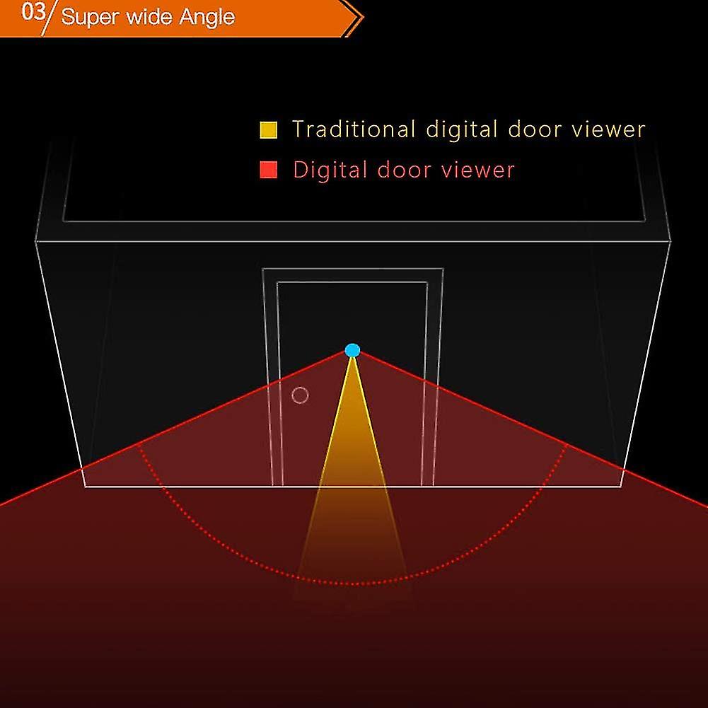 Digital Peephole， 2.8 Inch Lcd Screen Peephole Peephole Camera With High Pixel Count