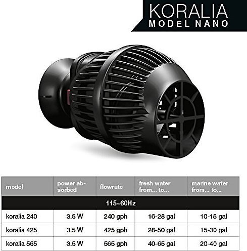 Hydor Koralia Nano Aquarium Circulation Pump