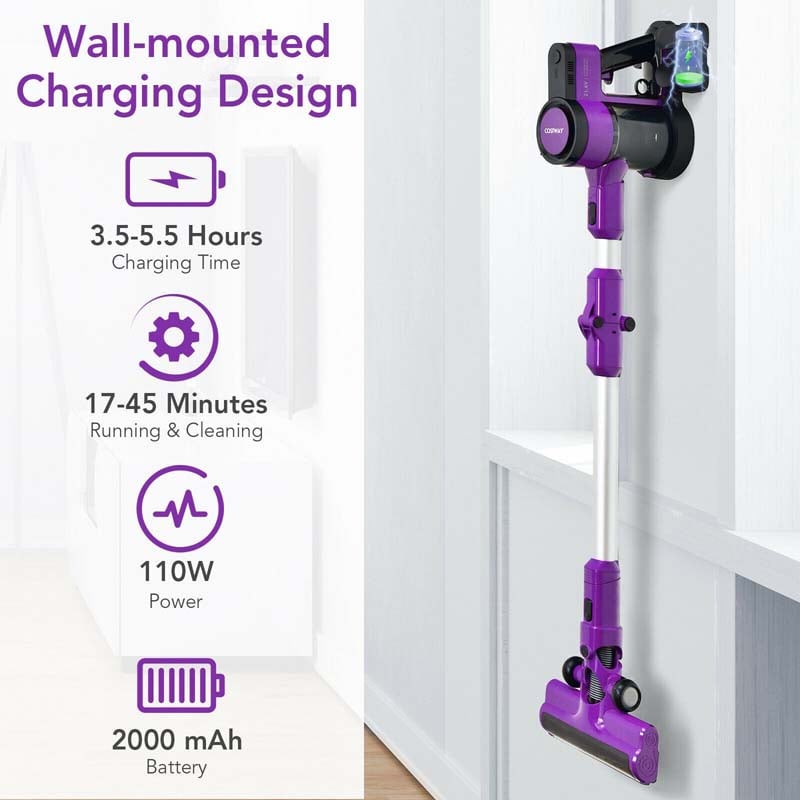 3-in-1 Handheld Cordless Vacuum Cleaner