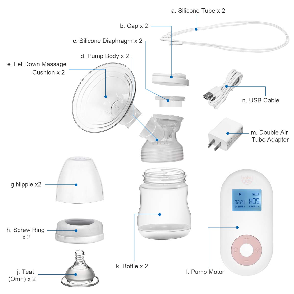 Electric Double Breast Pump with LCD Display Screen