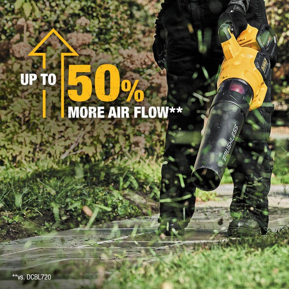 Dewalt 60V MAX 125 MPH 600 CFM Brushless Cordless Battery Powered Handheld Leaf Blower Kit