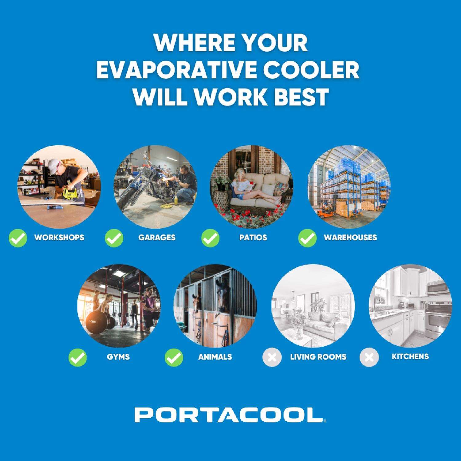 Portacool Cyclone 500 sq ft Portable Evaporative Cooler 2000 CFM