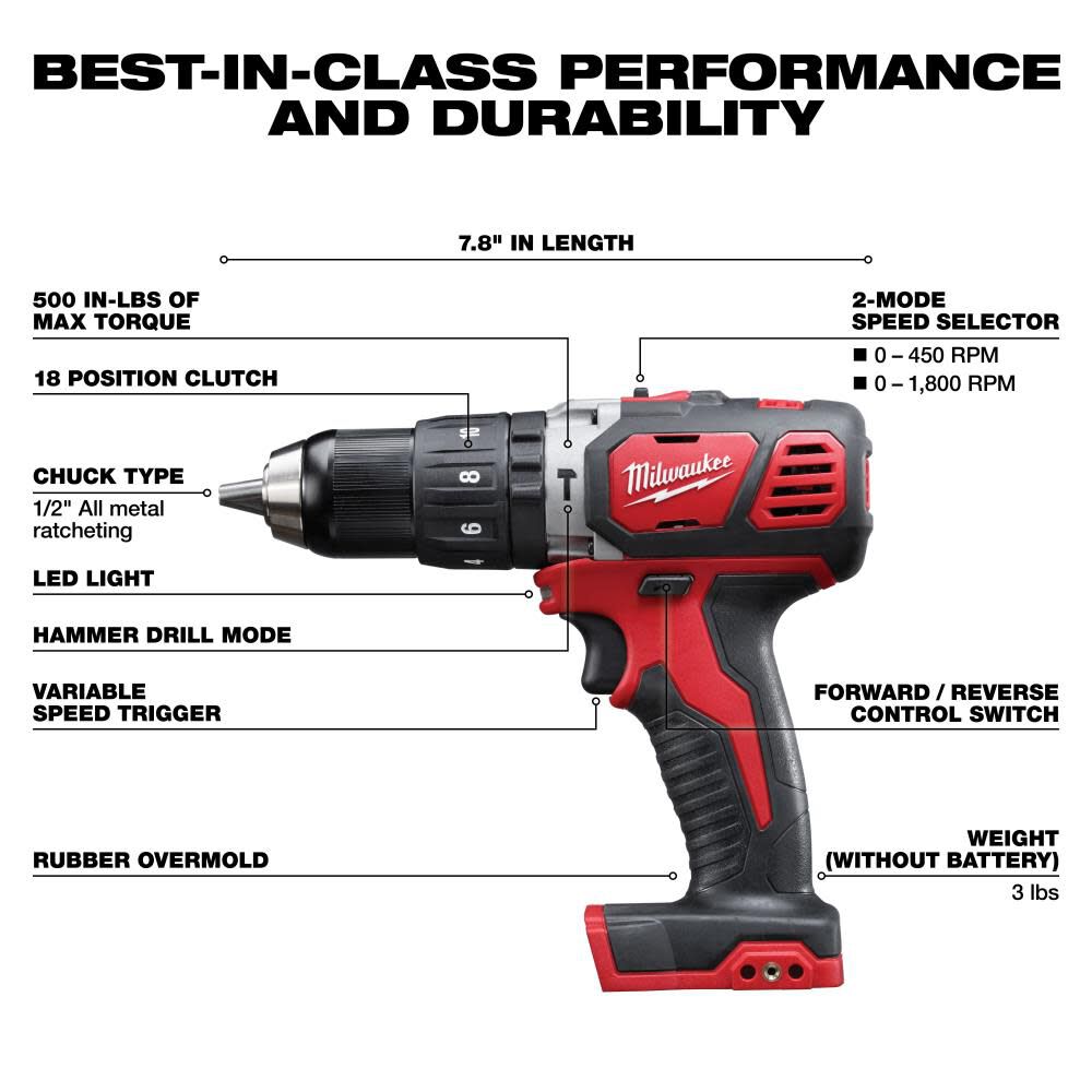 Milwaukee M18 Cordless Lithium-Ion 6-Tool Combo Kit 2696-26 from Milwaukee