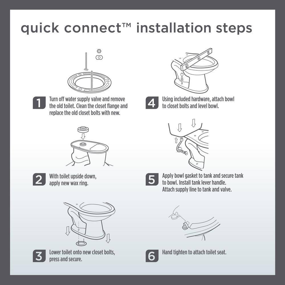 Niagara Stealth 2-Piece 0.8 GPF Ultra-High-Efficiency Single Flush Elongated Toilet in White 77000WHAI1N7714 N7717