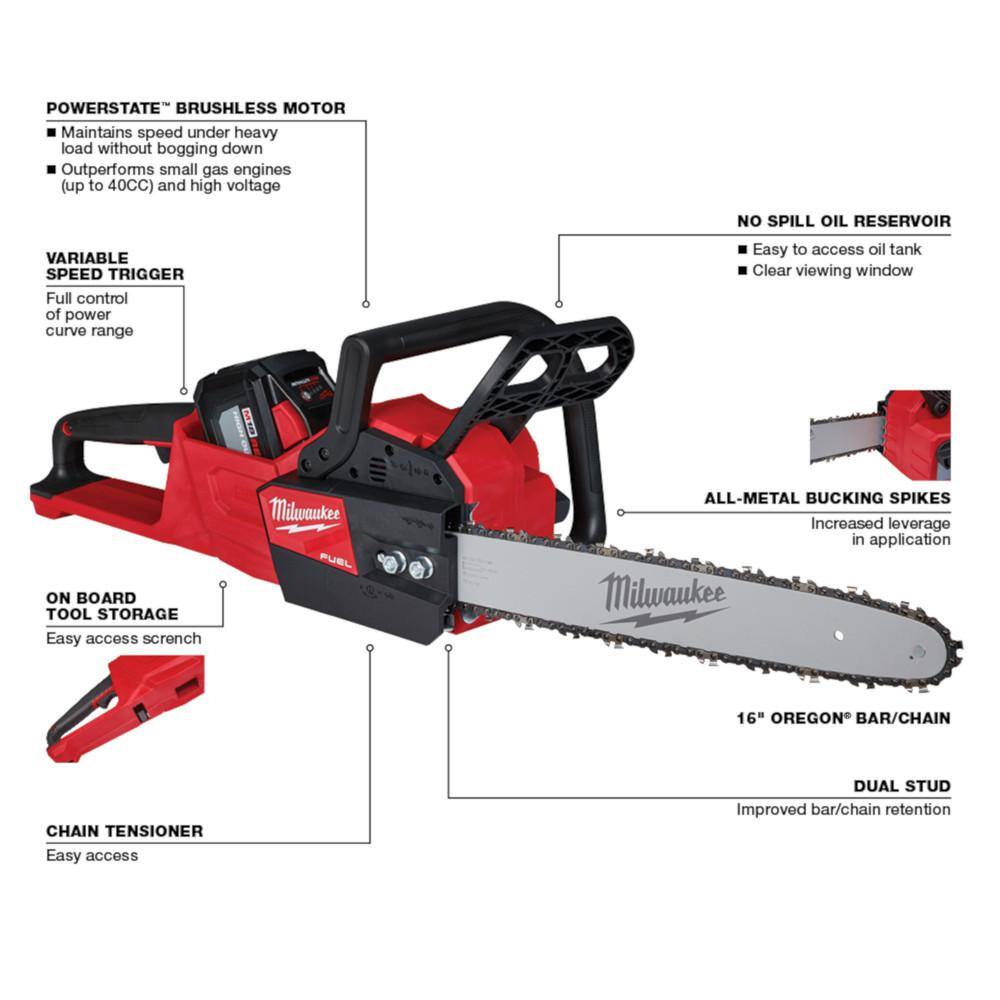 MW M18 FUEL 18V Lithium-Ion Brushless Cordless Brush Cutter wM18 FUEL 16 in. Chainsaw 12.0 Ah Battery Charger (2-Tool) 3015-20-2727-21HD