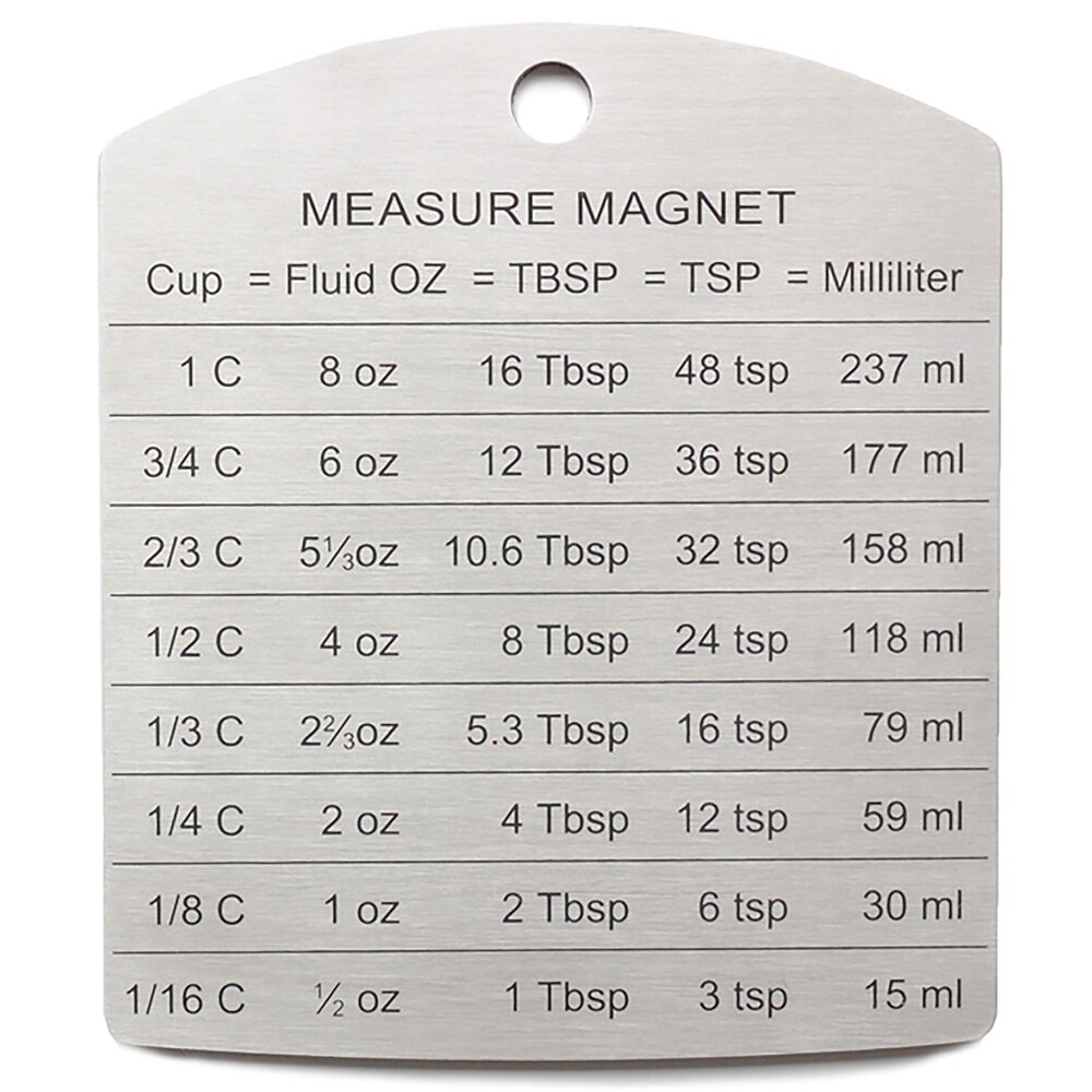 Measurement Magnet   Conversion Magnet  4x3.5\