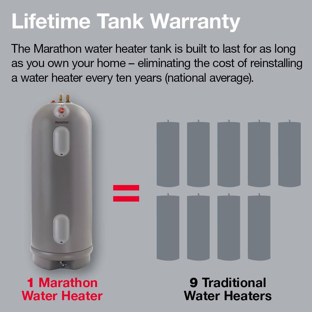 Rheem Marathon 40 Gal. Tall 45004500-Watt Elements Non Metallic Lifetime Electric Tank Water Heater MR40245