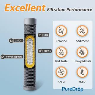 PureDrop UC15 Water Filter Under Sink 15K Gal. Capacity Chlorine Odor Bad Taste Heavy Metals and Sediment Fast Flow UC15