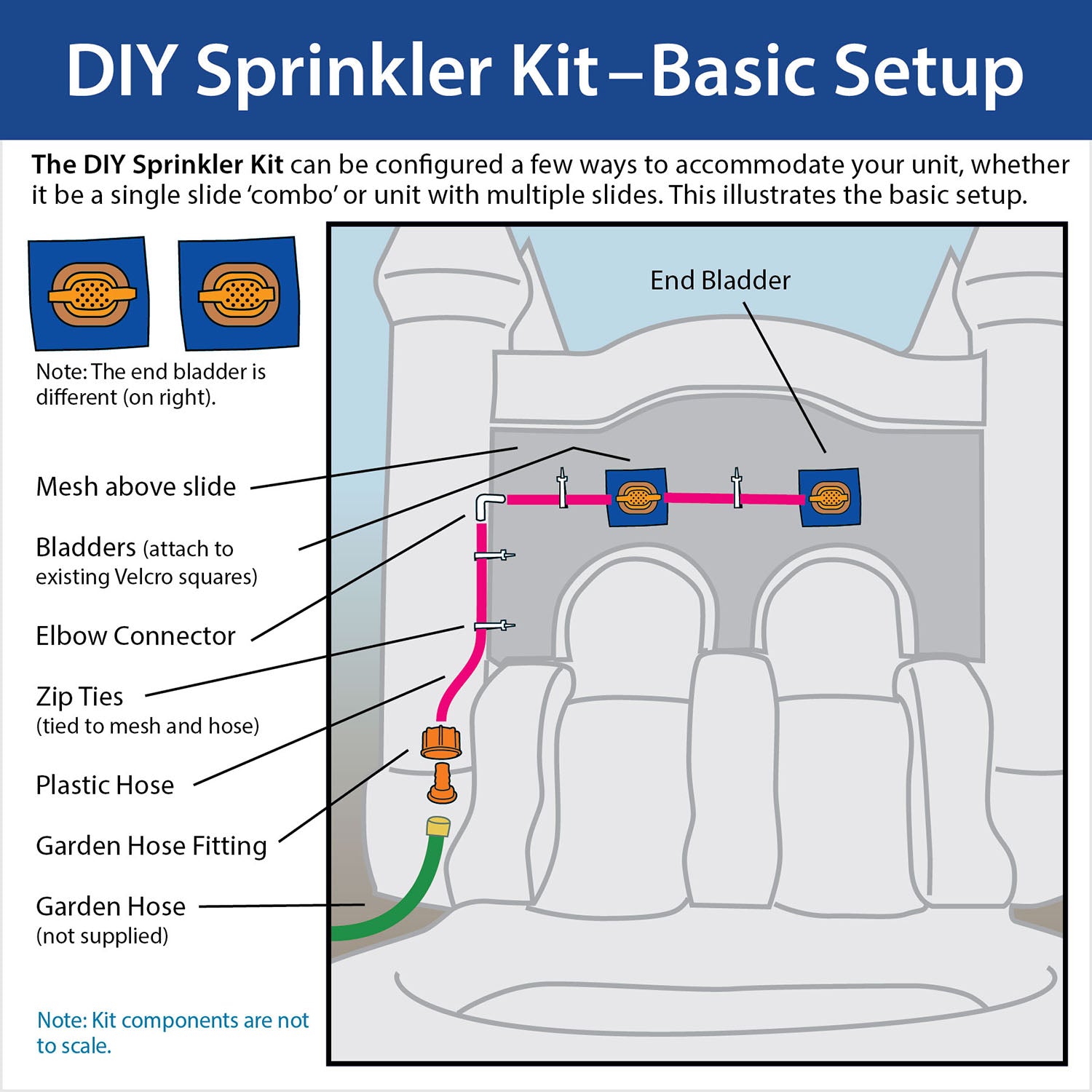 Pogo Bounce House DIY Sprinkler Hose Kit for Water Slide Inflatables