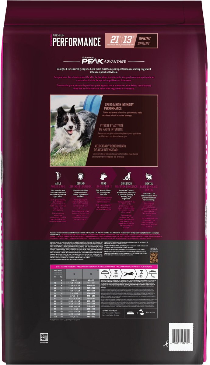 Eukanuba Premium Performance 21/13 SPRINT Adult Dry Dog Food， 28-lb bag