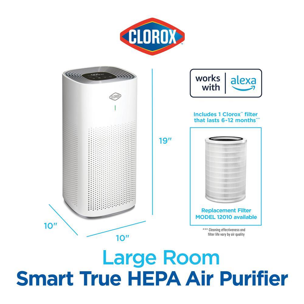 Clorox Smart 320 Large Room Air Purifier 11011