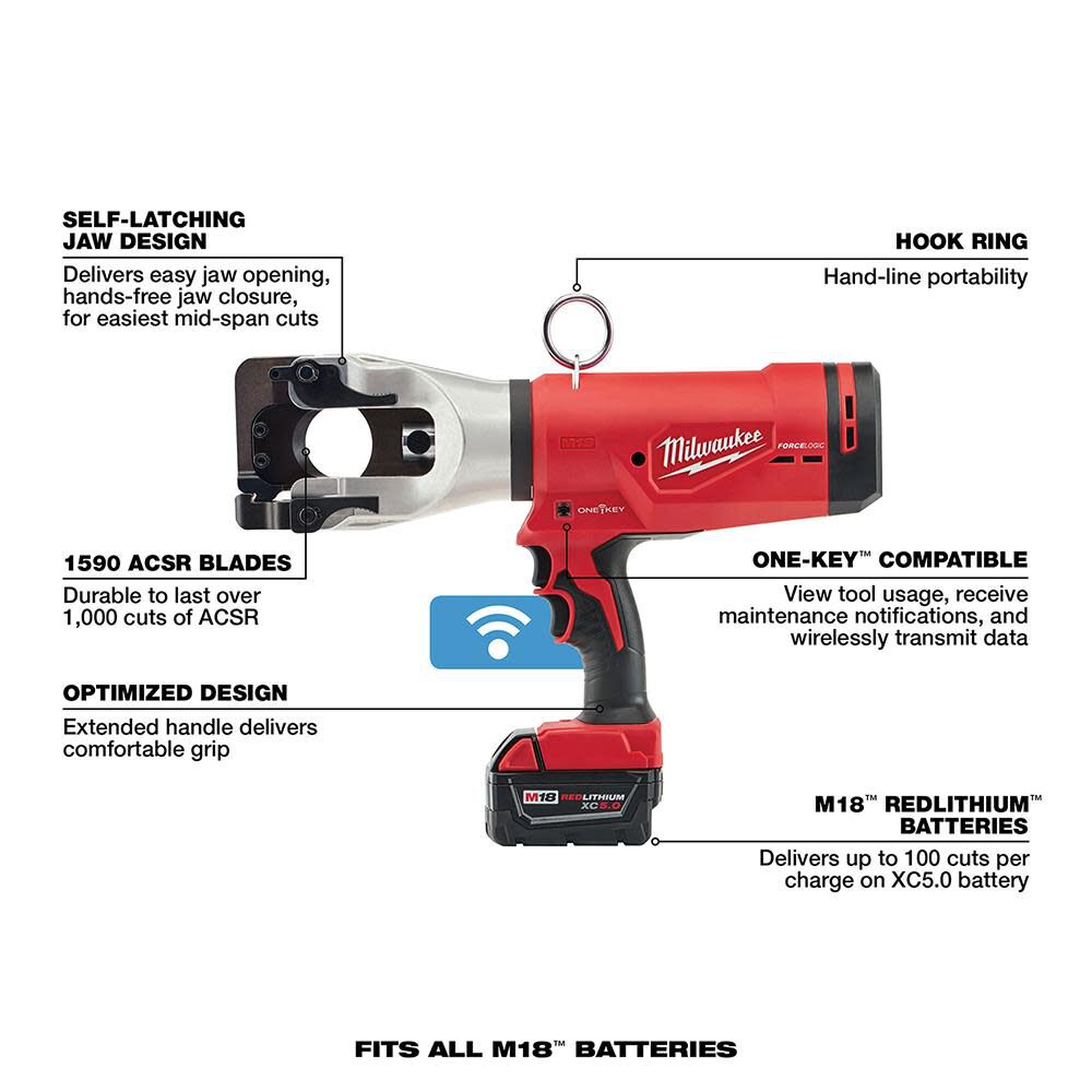 Milwaukee M18 Force Logic 1590 ACSR Cable Cutter 2777-21 from Milwaukee