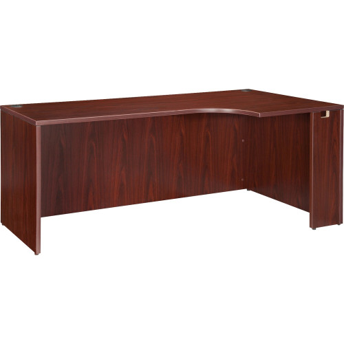 Lorell Essentials Right Rectangular Credenza (69908)