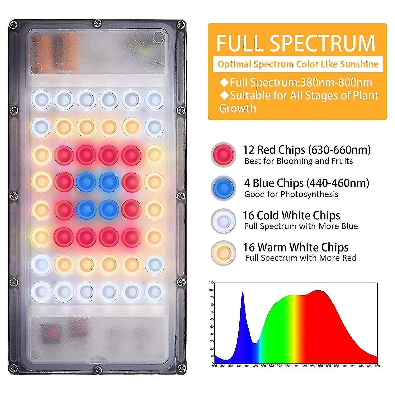 Grow Light With Stand， Full Spectrum Led Floor Plant Light For Indoor Plants， Grow Lamp With On/off