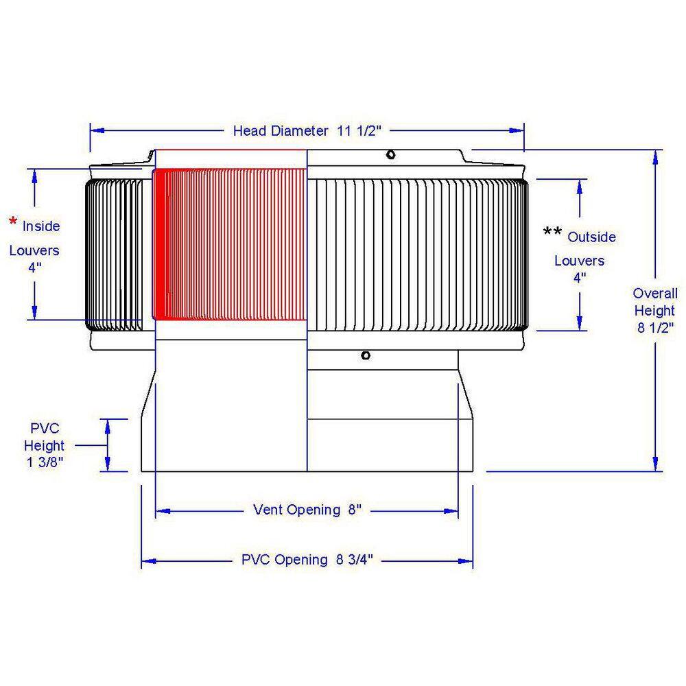 Active Ventilation 8 in. Dia Aura PVC Vent Cap Exhaust with Adapter for Schedule 40 or Schedule 80 PVC Pipe in Mill Finish AV-8-PVC