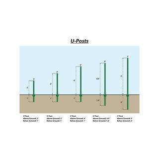 Everbilt 2-14 in. x 2-12 in. x 4 ft. Green Steel Fence U Post with Anchor Plate 901154EB