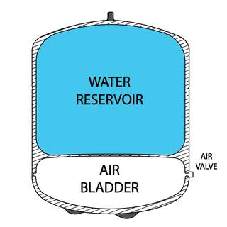 ISPRING 3.2 Gal. Metal Pressurized Reverse Osmosis Water Storage Tank with Ball Valve T32M