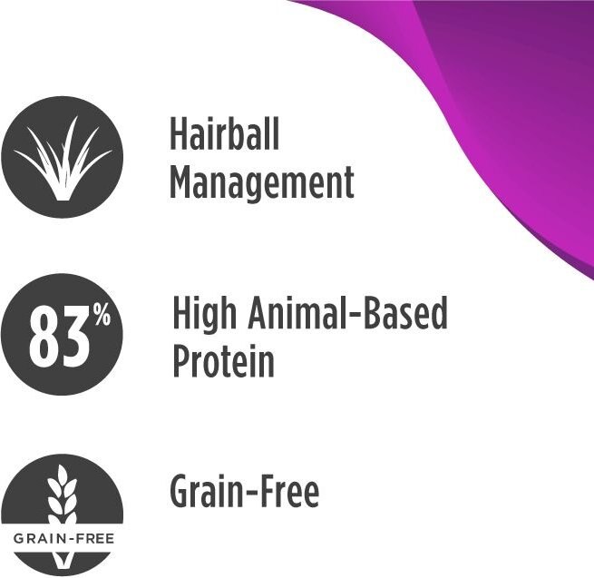 Nulo Freestyle Hairball Management Turkey and Cod Recipe Grain-Free Dry Cat Food