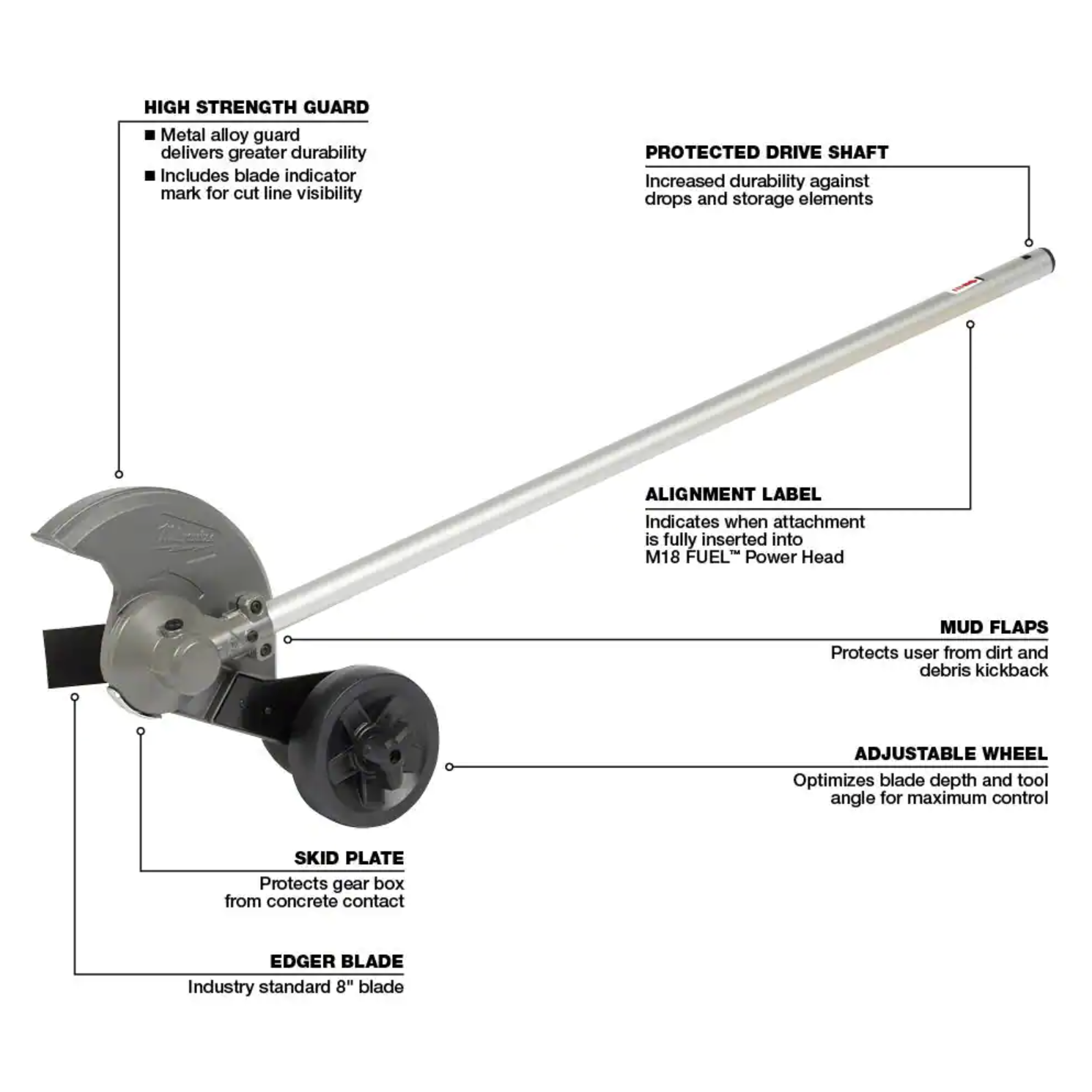 Milwaukee M18 FUEL 8 in. Edger Attachment for Milwaukee Quik-Lok Attachment System (49-16-2718)