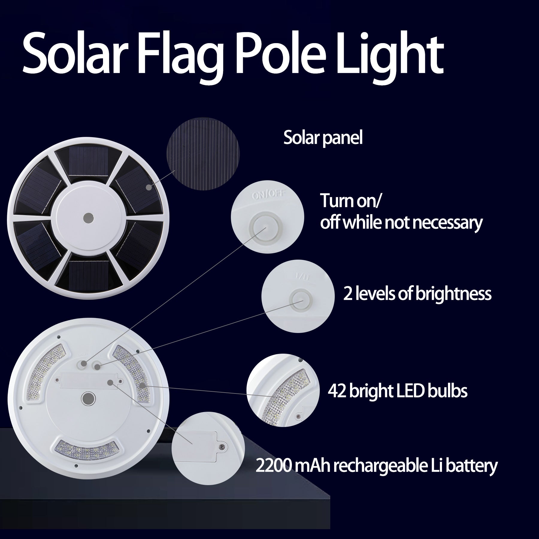 Waterproof Solar Flag Pole light 26 LED Flagpole Downlight Lighting Night Light for 15 to 25 Ft Top