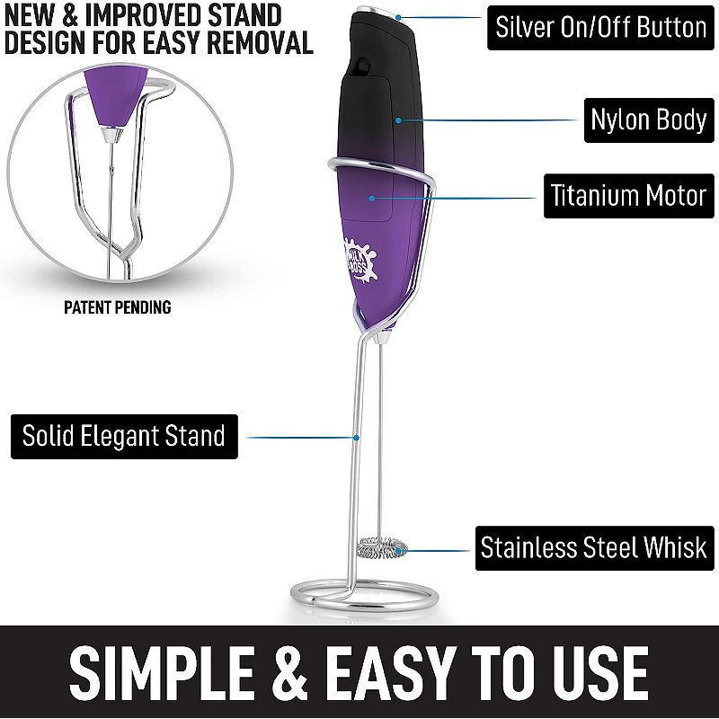 Milk Boss Powerful Milk Frother Handheld